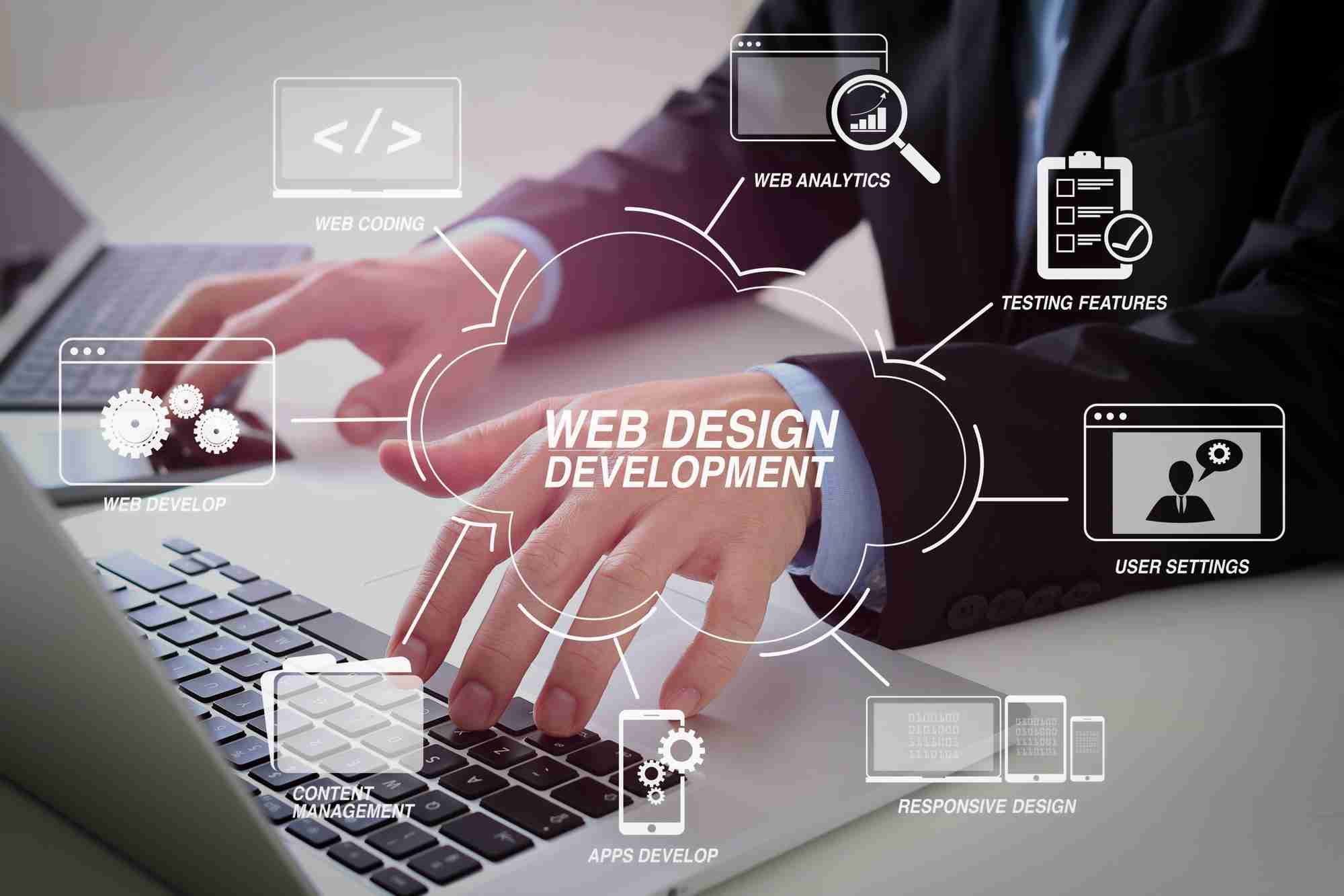 Benefit of new business website designing and build plan