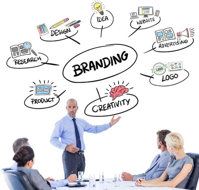 Developing a Strong Brand Identity for Long-Term Success